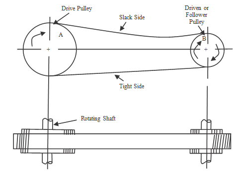 949_open belt drive.png